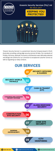 Construction Site Security Melbourne.jpg