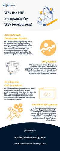 Why Use PHP Frameworks for Web Development.png