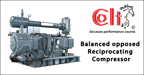 balance opposed reciprocating compressors.jpg