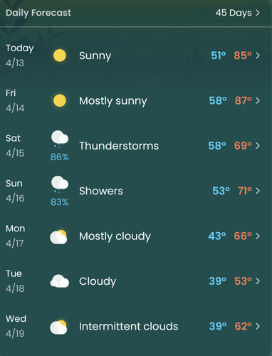 Screenshot 20230413 173835.png