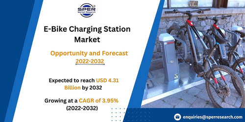 E Bike Charging Station Market.jpg