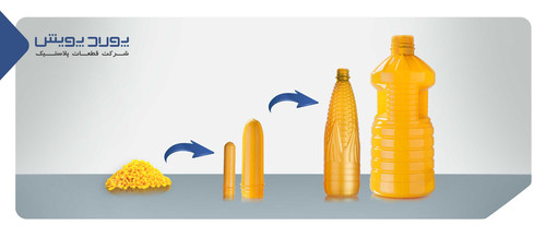 چرخه محصول1.jpg