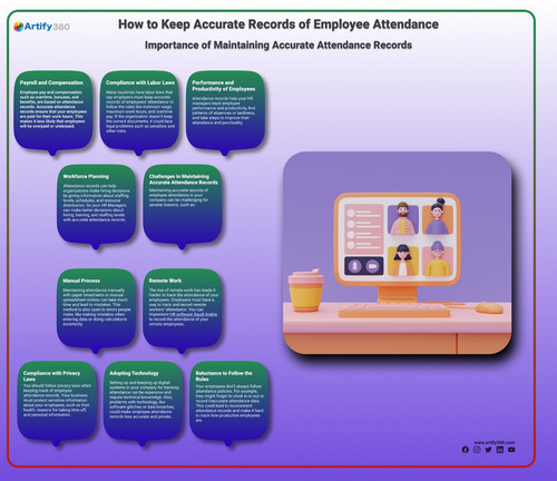 saudi best hr software.jpg