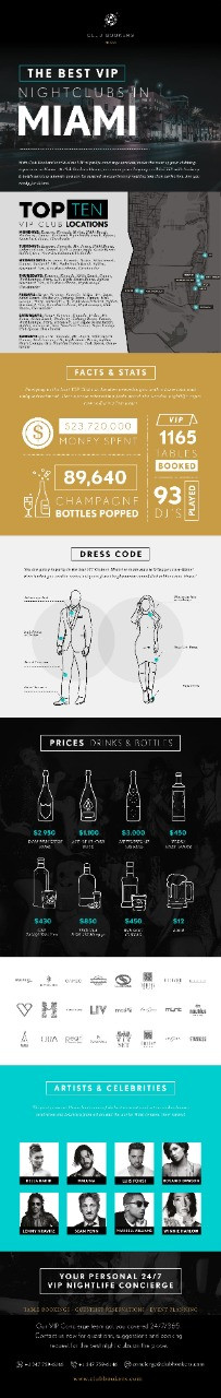 The best night clubs....jpg