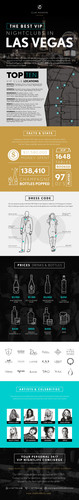 the best night clubs in Las Vegas infographic page 001.jpg
