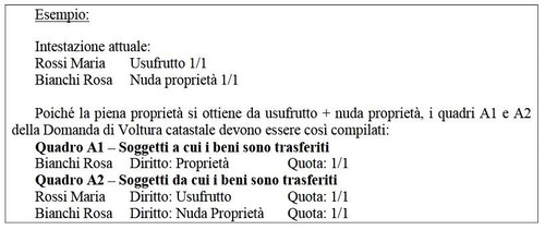 Esempio riunione usufrutto.jpg