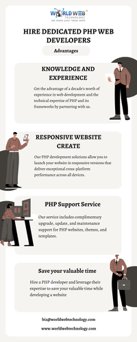 Hire Dedicated PHP Web Developers.png