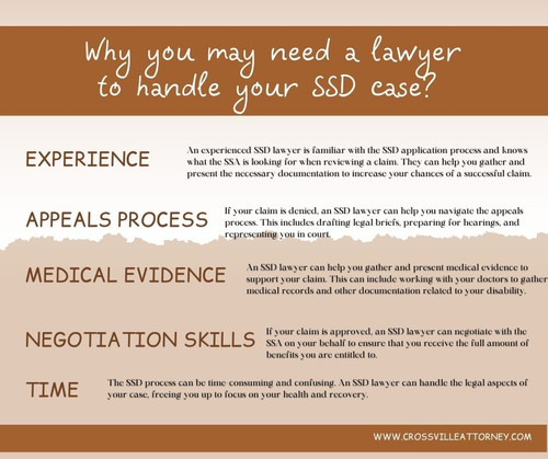 why you may need a lawyer to handle your SSD case.jpg