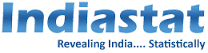 indiastat.png