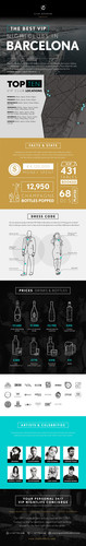 the best night clubs in Barcelona infographic page 001.jpg