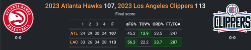 LAC vs ATL.png