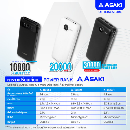 Salepage เปรียบเทียบ Power bank V1(Cre) 01.jpg