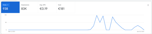 google ads.png