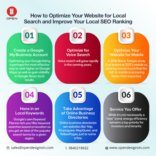 How to Optimize Your Website for Local Search and Improve Your Local SEO Ranking Infogp.jpg