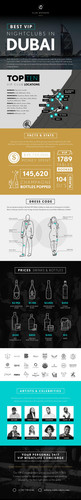 the best night clubs in Dubai infographic page 001.jpg