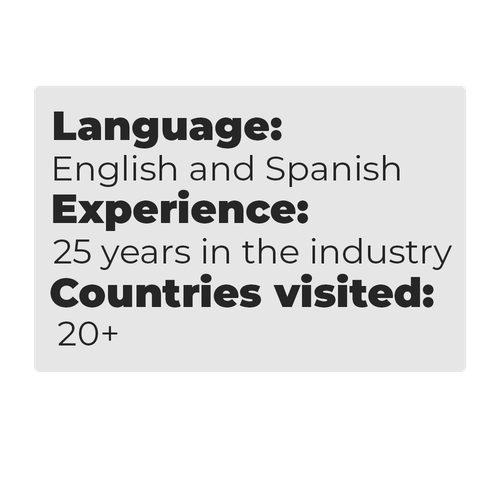 countries visited.png