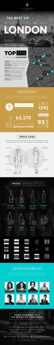 the best night clubs in London infographic01.jpg