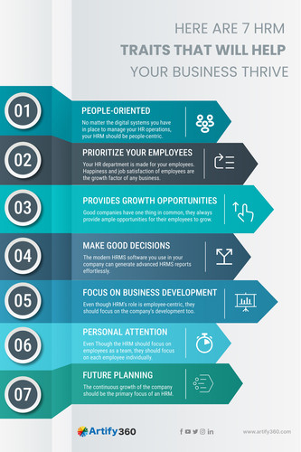 Get Started with Payroll Software in UAE.jpg