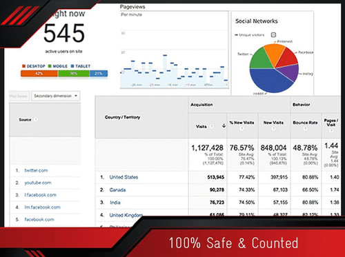 InMillion Web Traffic Generator.jpg