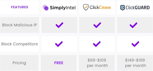 Competitor Comparison Chart (1) 3.jpg