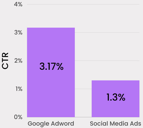 Image 2 bar chart (1).jpg