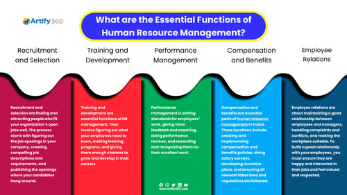 human resource management software.jpg