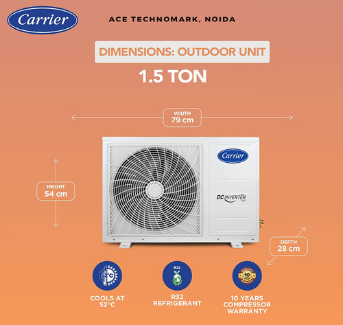 Carrier window ac.jpg