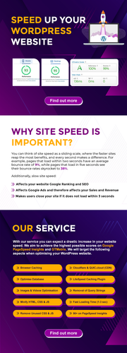 Wesbite speed optimisation.png