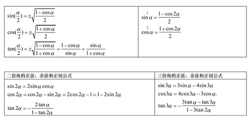三角函数.jpg