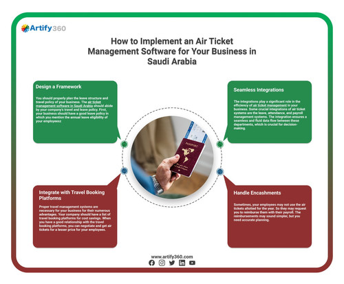 saudi hr software.jpg