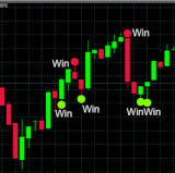 binary option trading strategies 720x375