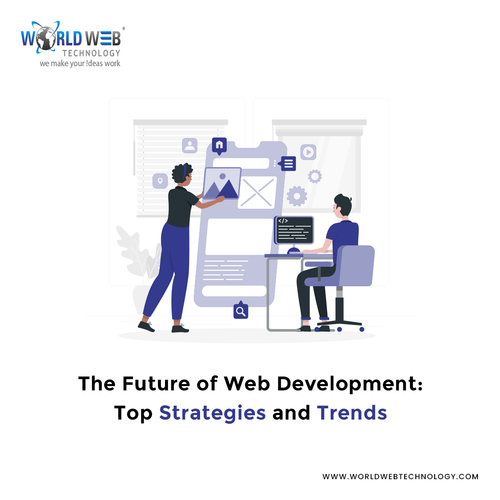 Future of Web Development.png
