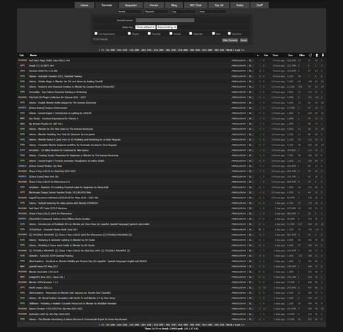 FireShot Capture 559 Browse Torrents CGPeers Beta 2 Build 72 https cgpeers.to torrents.php.png