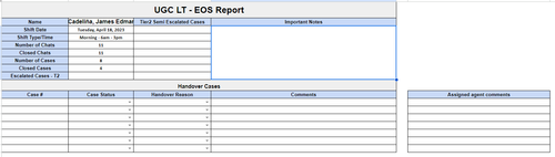 EOS 04 18 2023.png