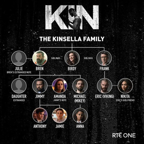 The Kinsella Family