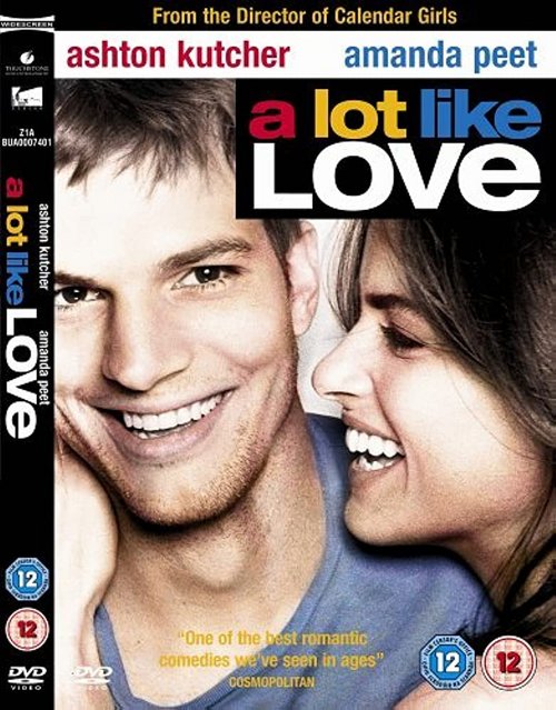 Zupełnie jak miłość / A Lot Like Love (2005) PL.720p.BRRip.H264-wasik / Lektor PL