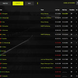 qualy