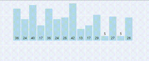 unknown 2023.04.22 00.45 00 00 00 00 00 30.gif