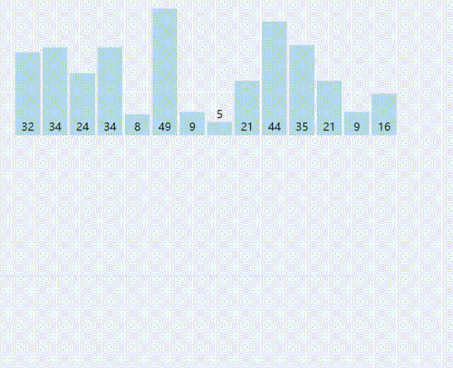 unknown 2023.04.22 00.44 00 00 00 00 00 30.gif