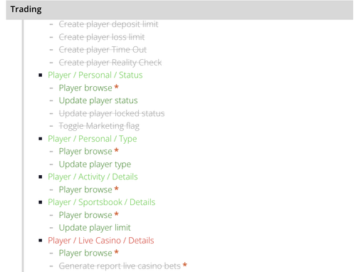 PlaySQR Access Right.png