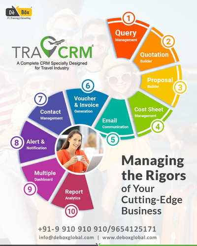 Best Travel CRM Software.jpg
