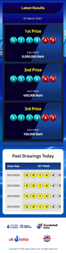 huahinlottery.com daily monday.png