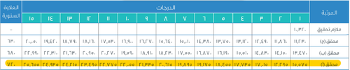 حقق أ.png