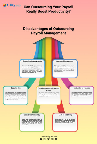 Hr software dubai.jpg