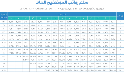 موظفين.png