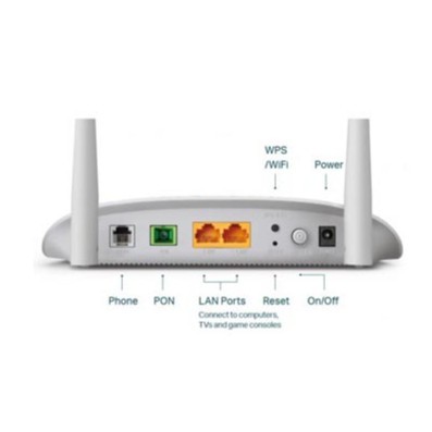 TPLink XN020 G3V 300Mbps Wireless N GPON HGO with VOIP XN020 G3V N 1.jpg