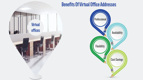 Virtual Office & Mailing Address (1).jpg