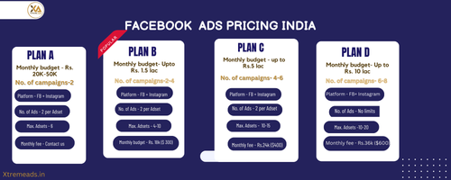 Facebook ads pricing in India Xtremeads.png