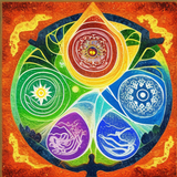 mirroring hyperspace astral solar emotive lunar expanding innerlight marian DMT e