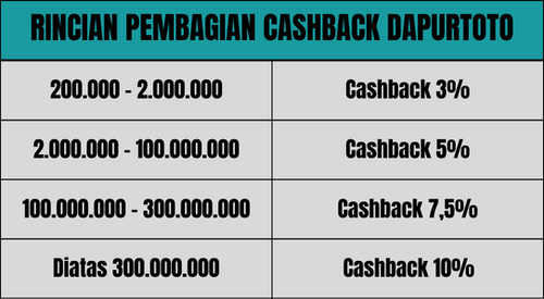 Tambahkan judul.png